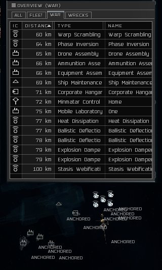 a fat target in w-space -- lookit them hangars and arrays!